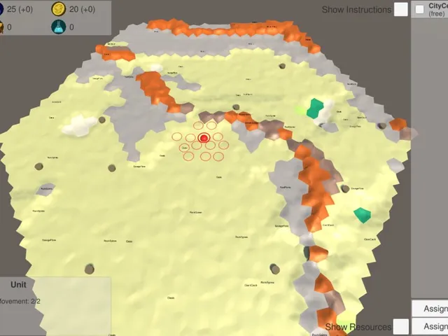 Shifting Sands
