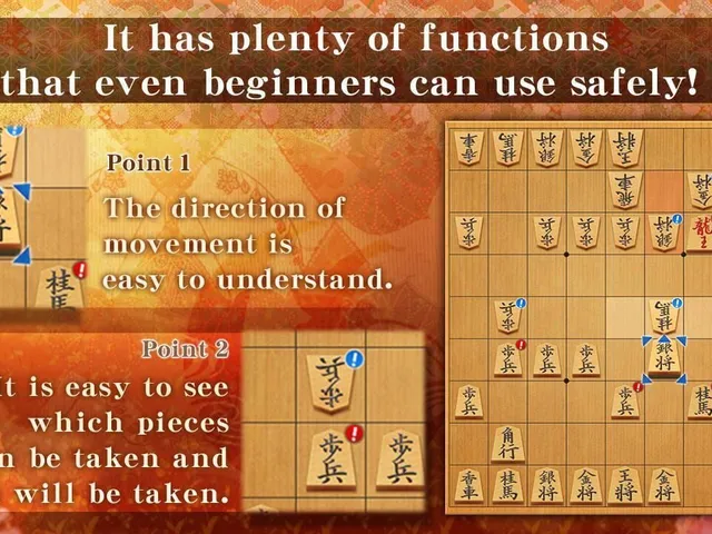Shogi: Japanese Chess
