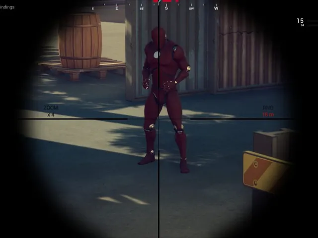 Shooter for Dummies