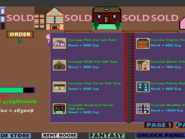 Shopping Empire Tycoon
