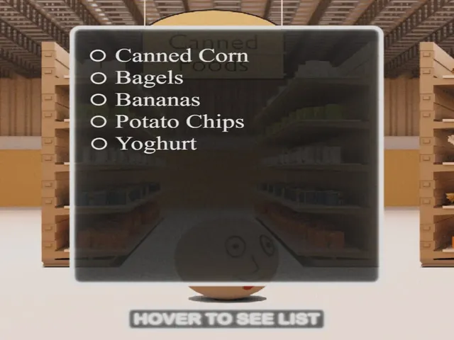 Shopping Simulator