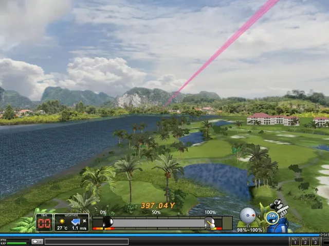Shot Online Golf: World Championship