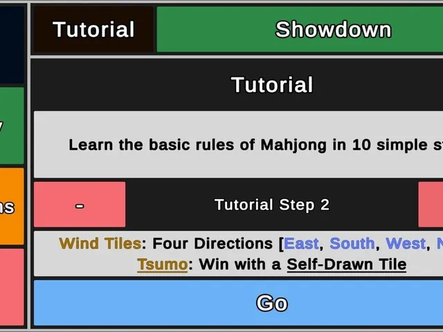 Showdown! Mahjong Tutorial Included