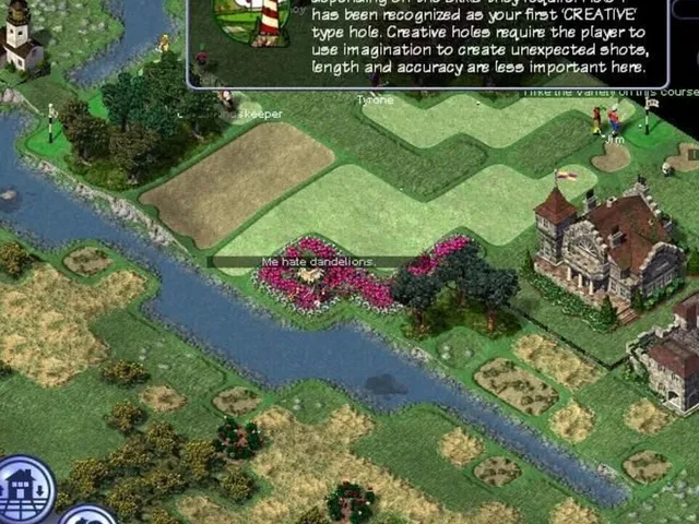 Sid Meier's SimGolf