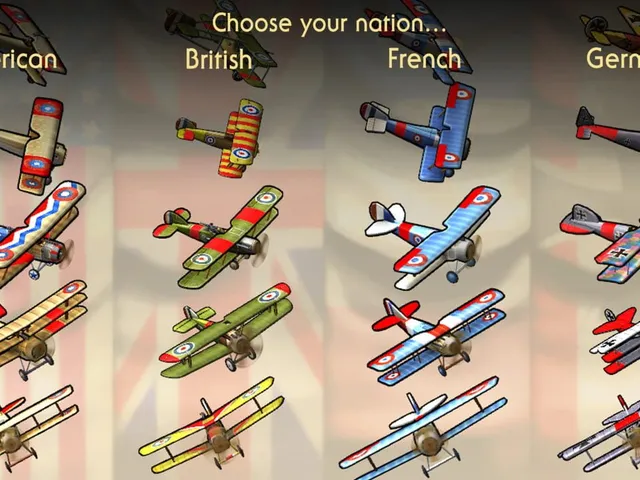Sid Meier's Ace Patrol