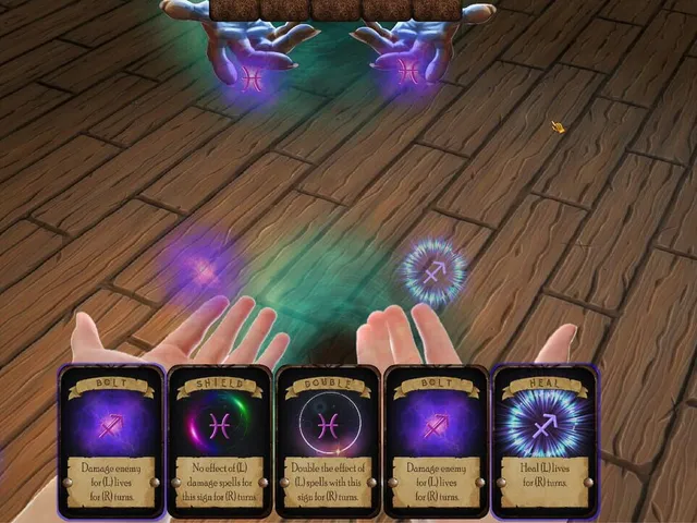 Signum Perfectum