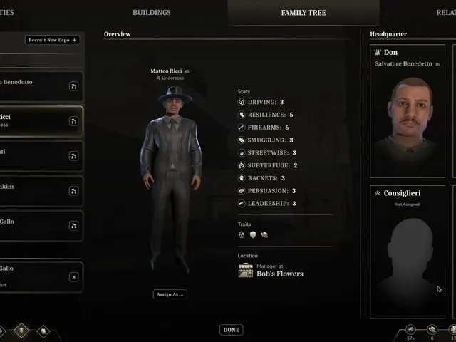 Silent Authority: Blood & Bourbon