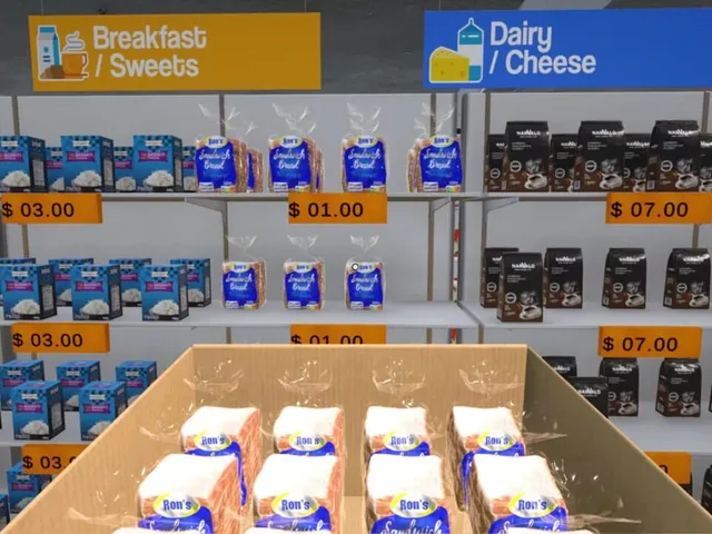 SiMarket: Supermarket Simulator