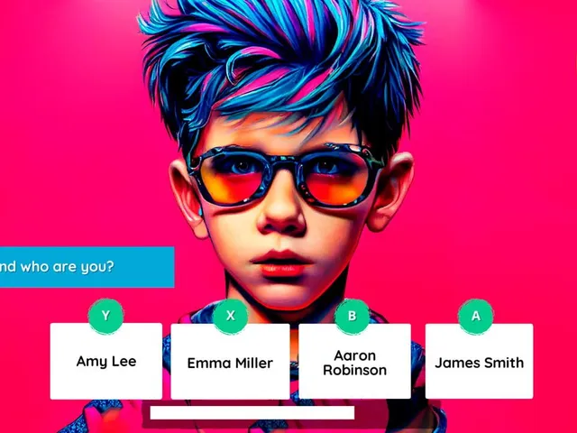 Simon: The Memory Game