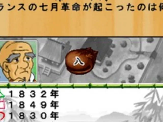 Simple Characters 2000 Series Vol. 07: Ikkyuu-san - The Quiz