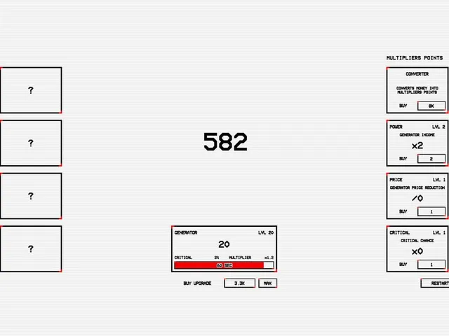 Simple Multipliers