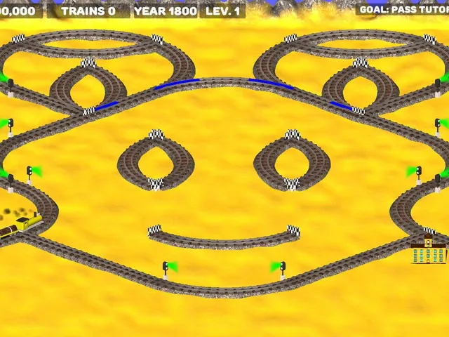 Simple Railroad
