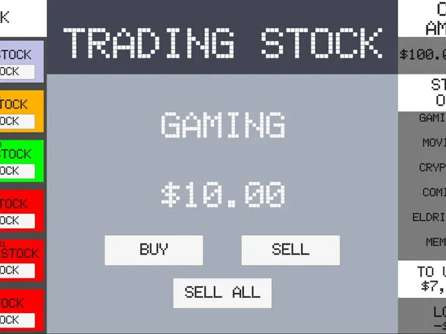 Simple Stock Trading Simulator