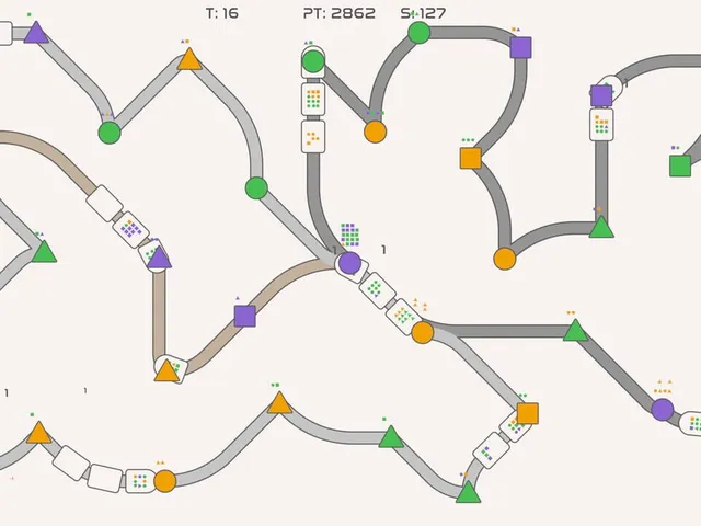 Simple Trains