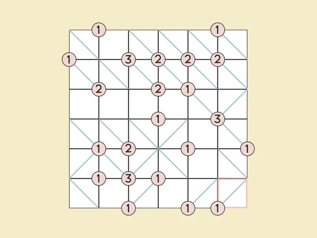 Simply Puzzles: Junctions