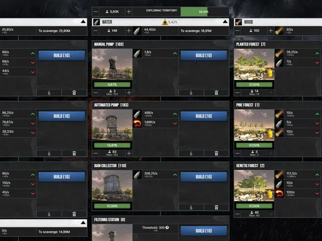 SimPocalypse
