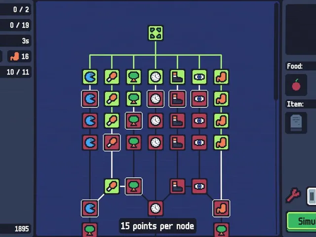 Simultree