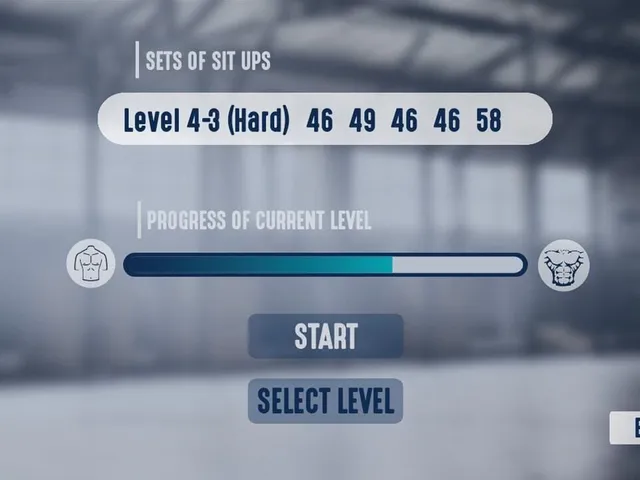 Sit-Ups Workout