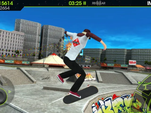 Skateboard Party 2