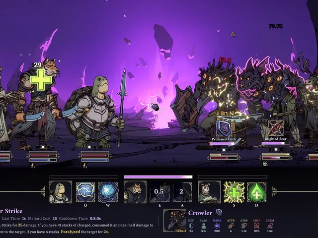 Skills & Raids