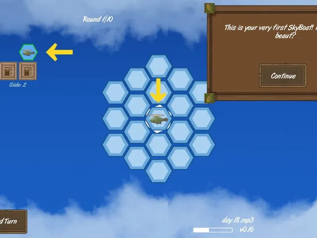 SkyBoats