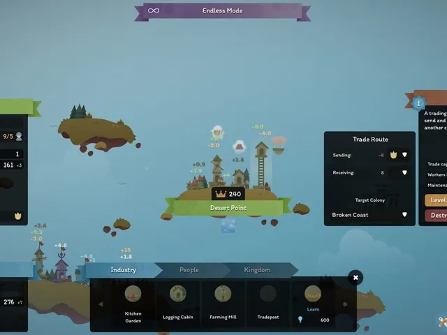 Skybound Colonies