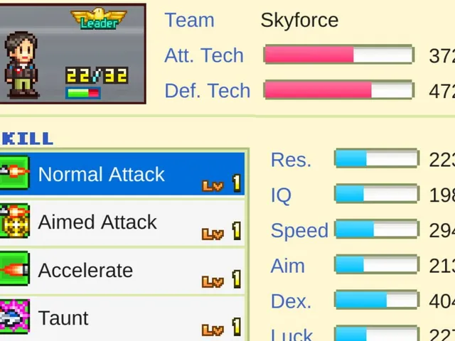 Skyforce Unite!