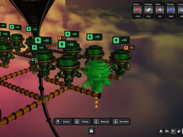 SkyRig