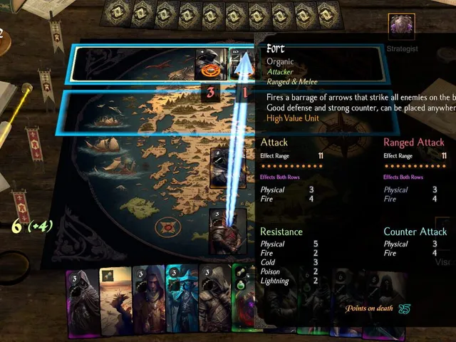 Sleight of Hand: Dominion