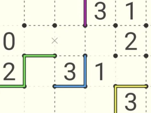 Slitherlink