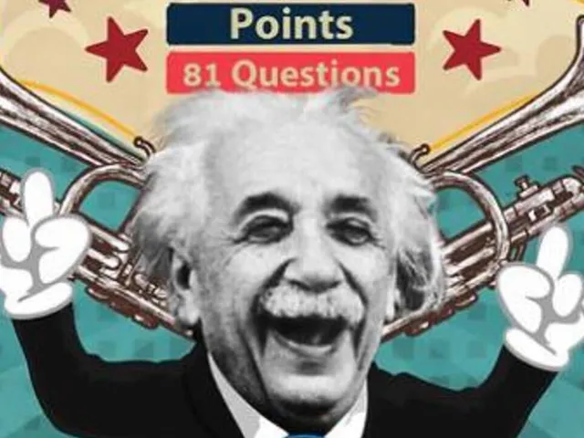 Snap Quiz Challenge