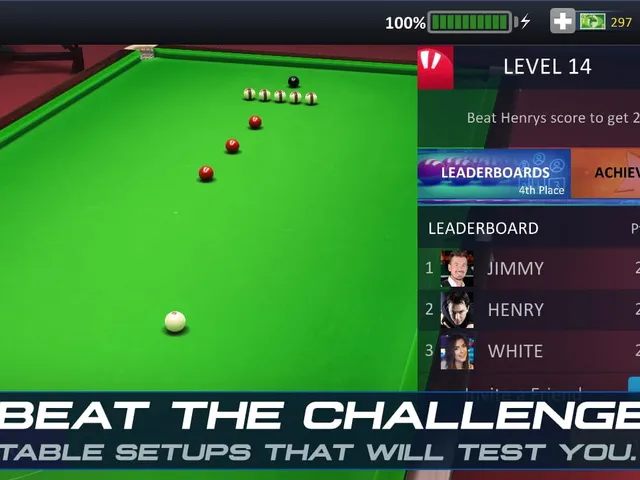 Snooker Stars