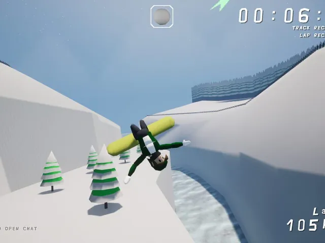 Snowboard League