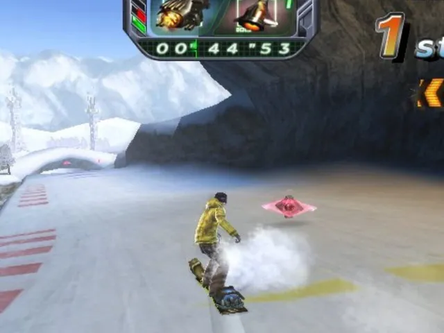 Snowboard Riot