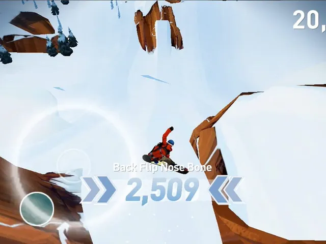 Snowboarding: The Fourth Phase