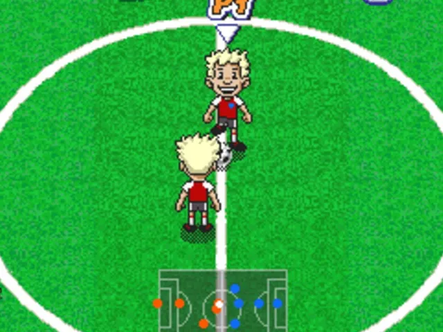 Soccer Challenge