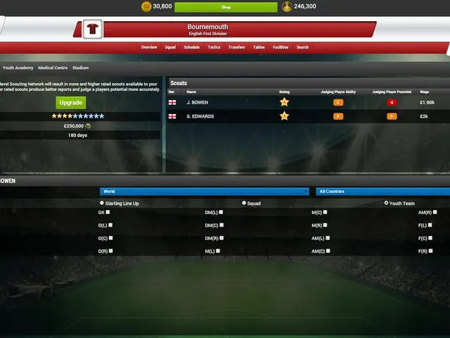 Soccer Manager 2016