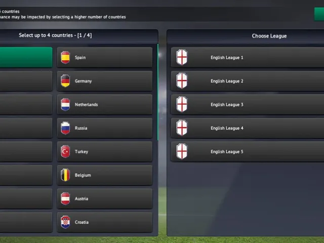 Soccer Manager 2019