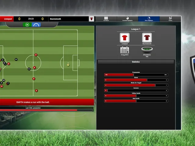 Soccer Manager