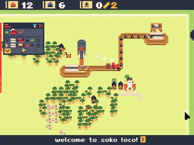 Soko Loco