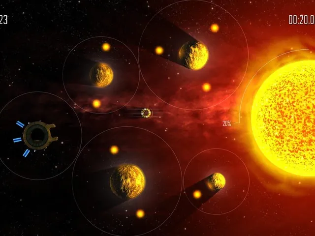 Solar Flux
