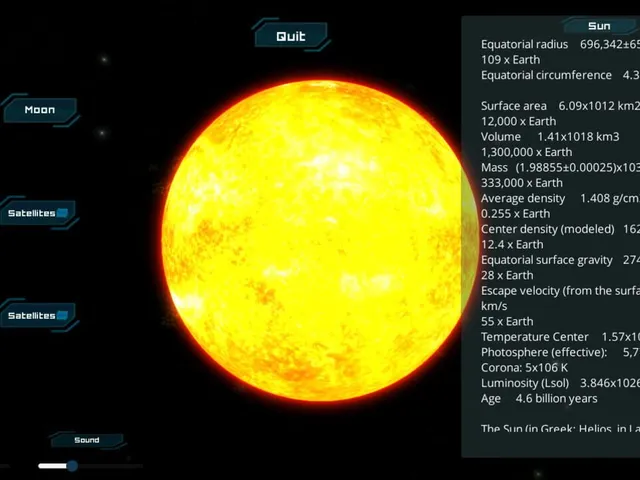 Solar System