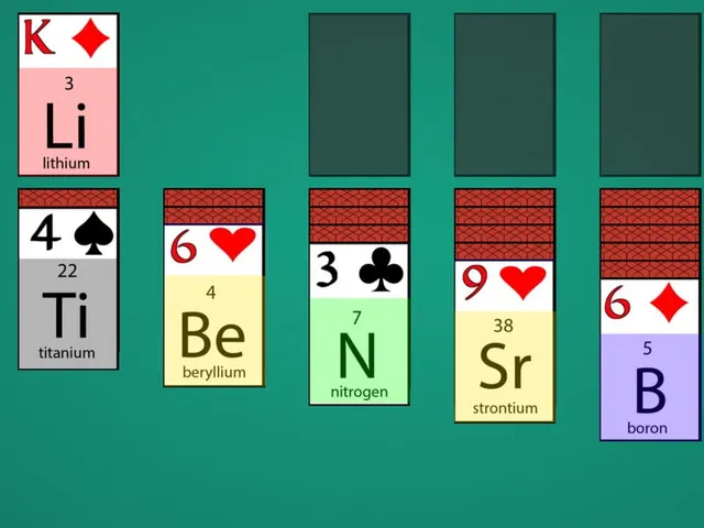 Solitaire: Learn Chemistry!