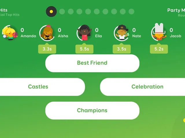 SongPop Party