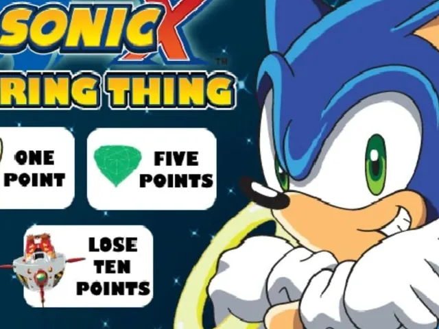 Sonic Ring Thing