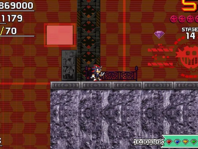 Sonic: Weaving in Time