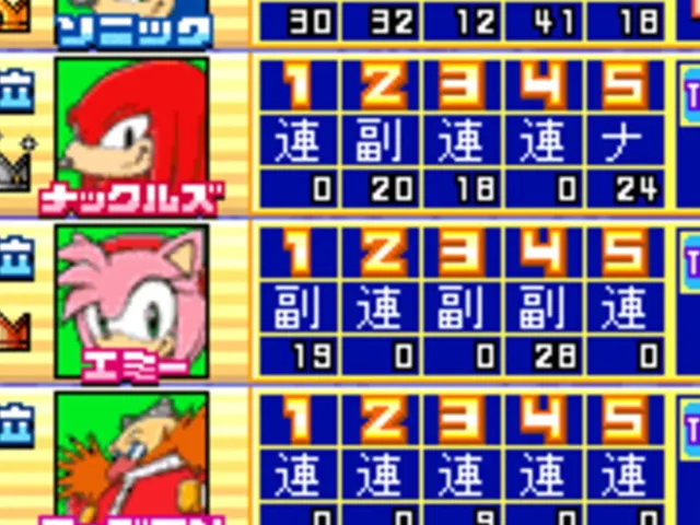 Sonic's Napoleon
