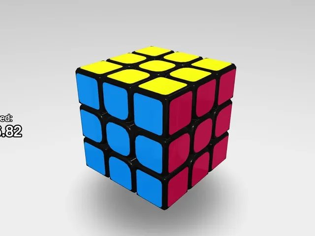 Sophie's Cubes