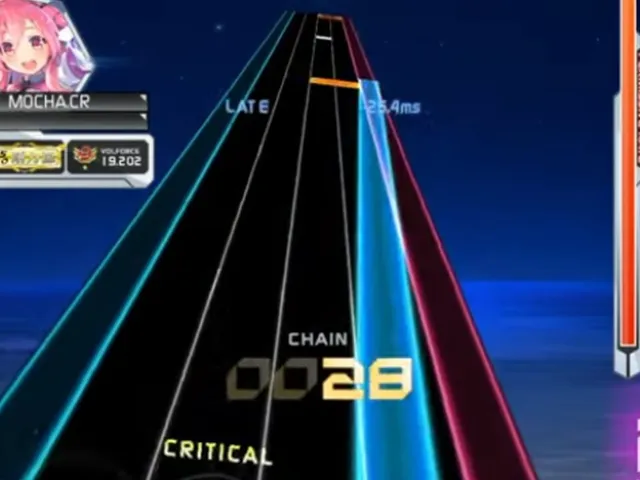 Sound Voltex: Exceed Gear