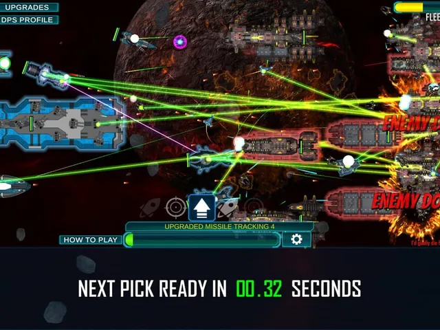 Space Choice: Data Analyzer